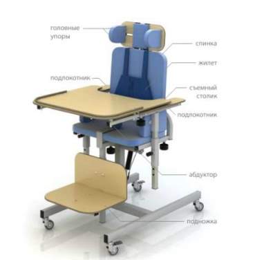 Стул подростковый ортопедический рост ребенка от 115 до 160 см арт. КХ13589