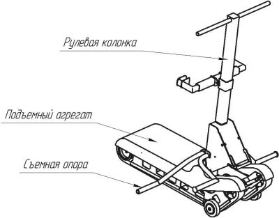 Гусеничный подъемник БАРС УГП-130 (с электрорегулируемой рулевой колонкой)