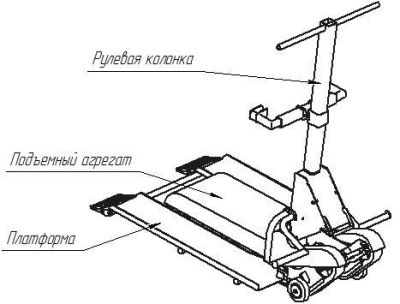 Гусеничный подъемник БАРС УГП-130-2 (с платформой)