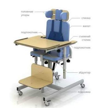 Стул подростковый ортопедический рост ребенка от 115 до 160 см арт. КХ13589