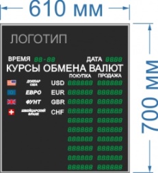 Табло курсов валют для помещение №5 на десять строк (6 знаков в поле валют) арт. КрС22288