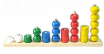 Пирамидка «Количество и счет» арт. ИА3639