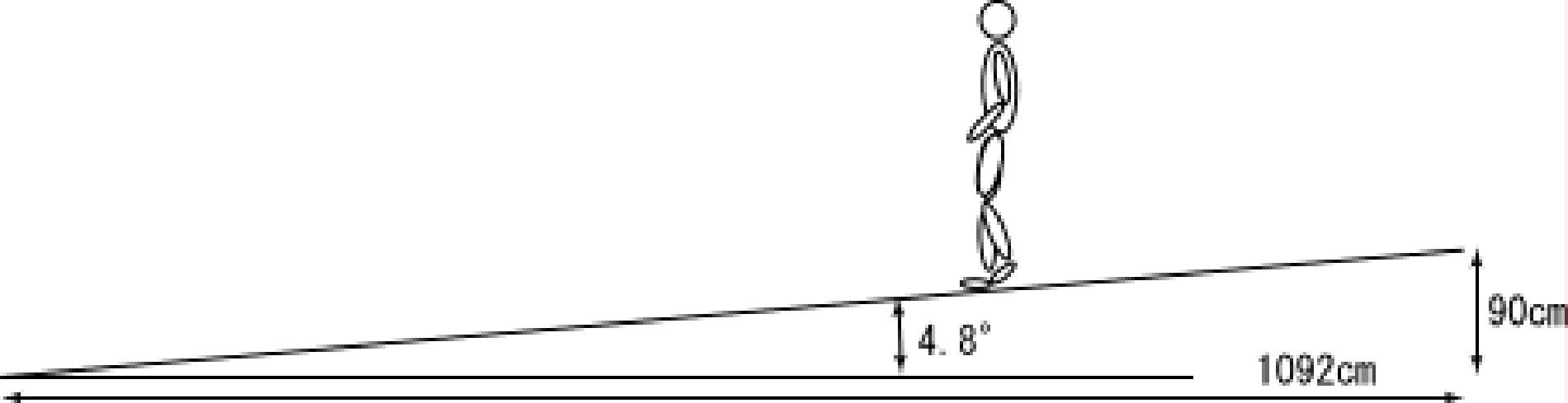 Человек на пандусе