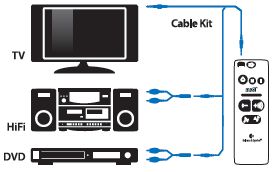 Кабель для соединения коммуникаторов Bellman длиной 1,2 м арт. 4115