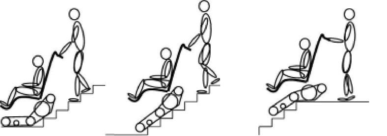 Подъемник для инвалида