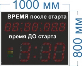 Стартовое табло № 2 арт. КрС22365