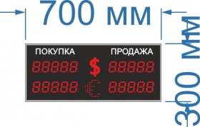 Табло курсов валют с переменными знаками на 5 знаков в поле валют арт. КрС22297