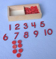 Цифры и чипсы арт. МП13229