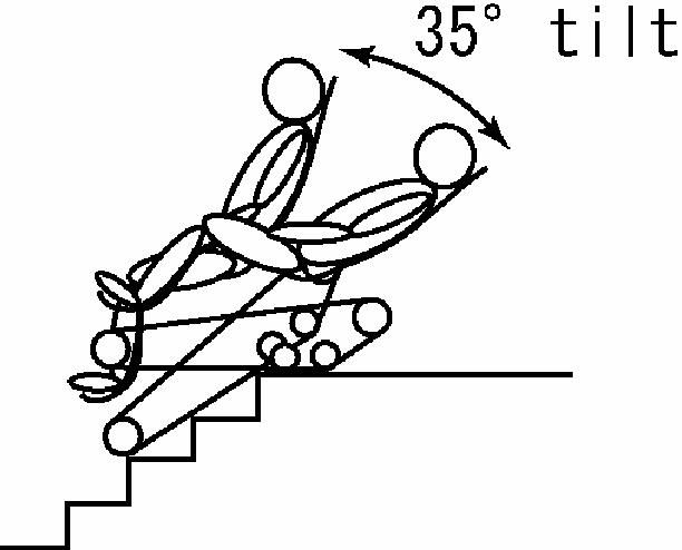 Подъемник для инвалида