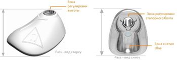 Магнитный ключ для снятия и регулировки положения ручки серии ULNA INITIAL арт. СМ13840