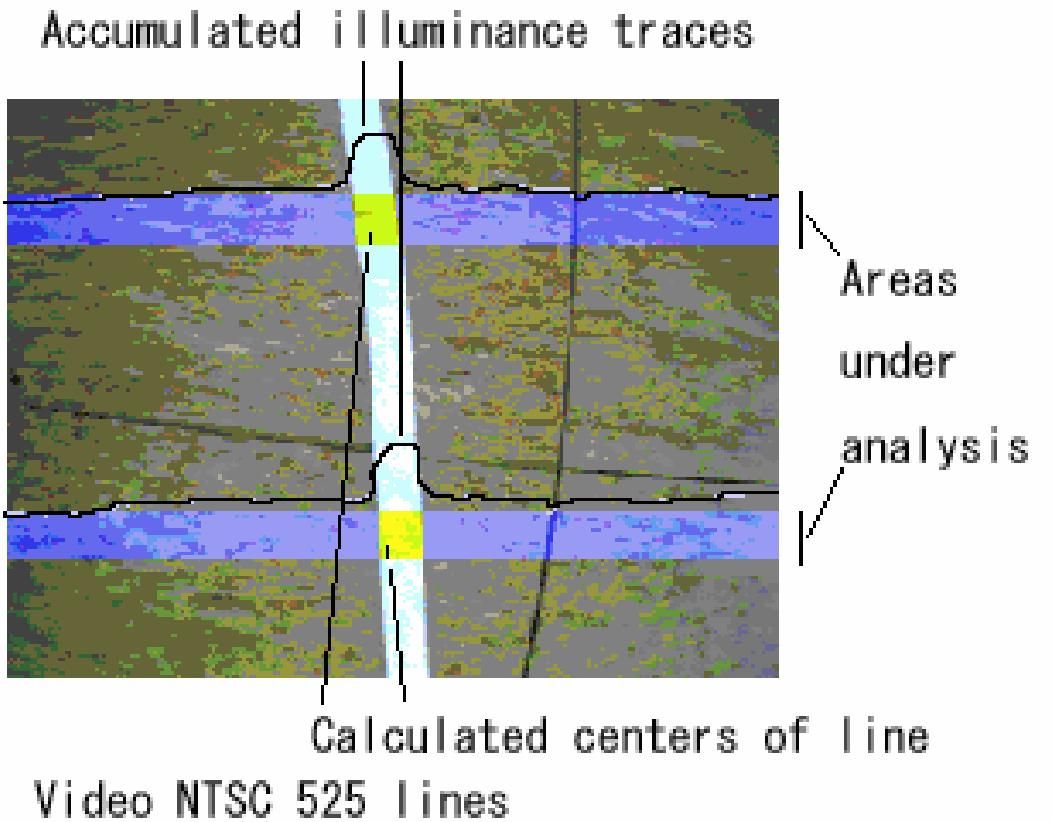 Маркер гусеницы