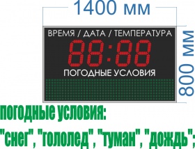 Табло информационное №71 для улицы (тень, солнце) арт. КрС22151
