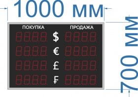 Одностороннее табло курсов валют на 4 валюты для помещения. Высота светодиодного знака 10 см арт. Кр