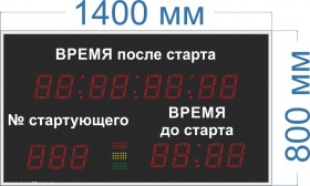Стартовое табло № 4 арт. КрС22367