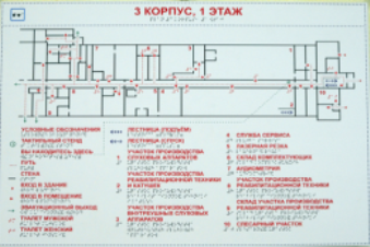 Мнемосхема 600 х 800 мм арт. ИА25037
