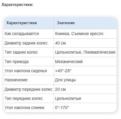 Характеристики Patron Tom 5 X-country.jpg