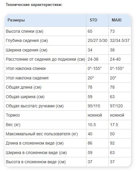 Техн. характеристики Patron Jacko X-country.jpg