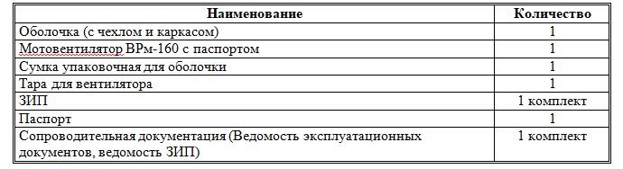 Состав устройства эвакуации «Каскад-5» и комплект поставки единичного изделия.jpg Состав устройства эвакуации «Каскад-5» и комплект поставки единичного изделия.jpg