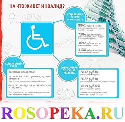 Трехкомпонентная модель анализа отклоняющегося развития