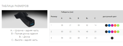 Фиксатор верхней конечности BodyMap J (Размер 1-3) арт. 23946МО