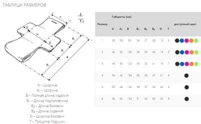 Подушка для спинки BodyMap B+ (Размер 1-5) арт. 23932МО