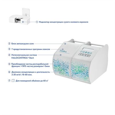 Устройство респираторной гигиены ГалоВита с индикатором концентрации