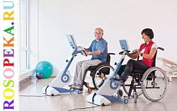 Инклюзивное образование для детей с особыми потребностями в России