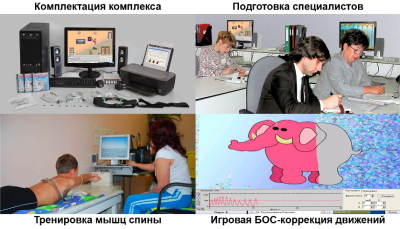 Комплекс БОС опорно-двигательный арт. BSv26926