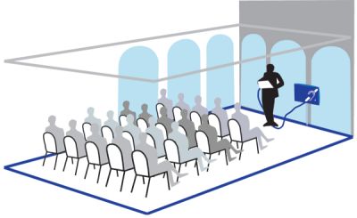 Исток С1 - стационарная система информационная для слабослышащих