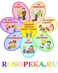 Порядок урегулирования споров на трех уровнях школьной системы