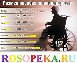 Инновационный проект педагогов наставников «логопедической мастерской»