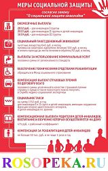 Обучение в малых группах