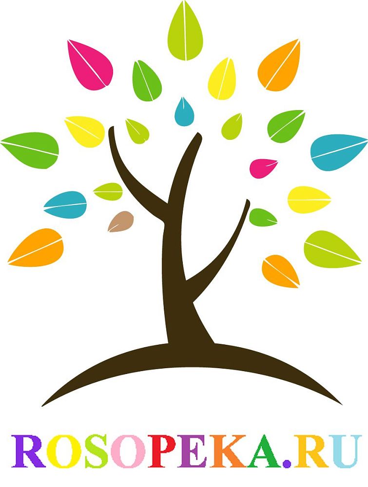 Глава 14. Оценка на основе куррикулума