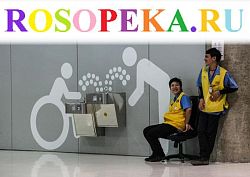 Представление о ситуации лиц с инвалидностью