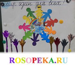 Ход исследования.