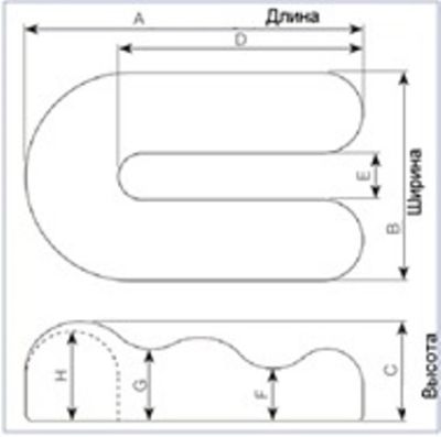 Подушка-опора NESSIE («Несси»)