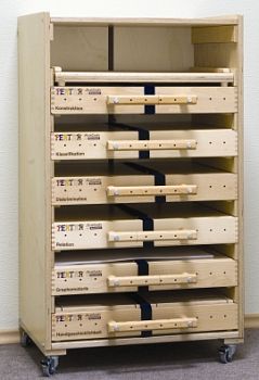 Пертра. Набор психолога с методическими рекомендациями арт. RN10155