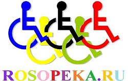 Планирование процесса оценки для дальнейшего дифференцированного обучения