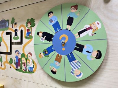 Дидактическая настенная панель «Все профессии важны»