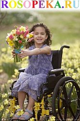 Планирование деятельности