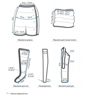 Аппарат для прессотерапии (лимфодренажа) LymphaNorm SMART