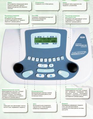 Аудиометр Sibelsound 400-A арт. 11989