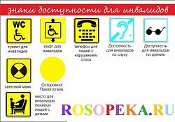 Состояние и перспективы развития специального образования