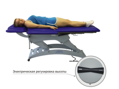 Профессиональный двухсекционный массажный стол «Ормед Мануал 103» арт. Or23507