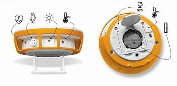 LabDisc Primo (Лабдиск Примо) Мультисенсорный регистратор данных арт. InV9716