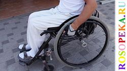 Шесть шагов к эффективному планированию