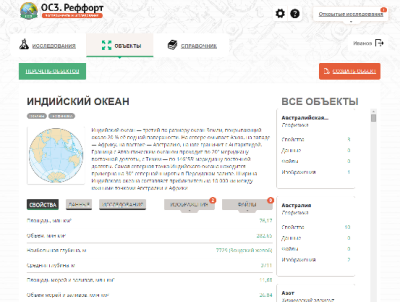 ОС3. Реффорт