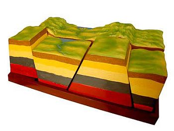Модель зон разлома (Сдвиги земной коры) арт. ФгК26826