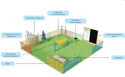 Музыкальная площадка «Мини»