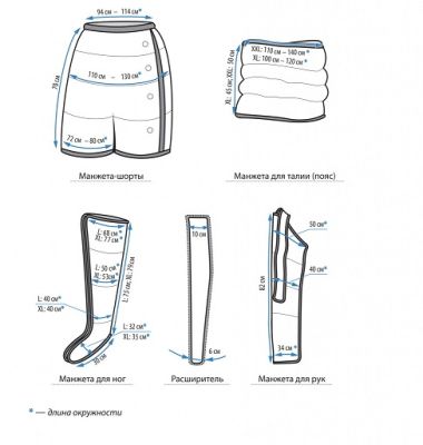 Аппарат для прессотерапии (лимфодренажа) LymphaNorm CONTROL
